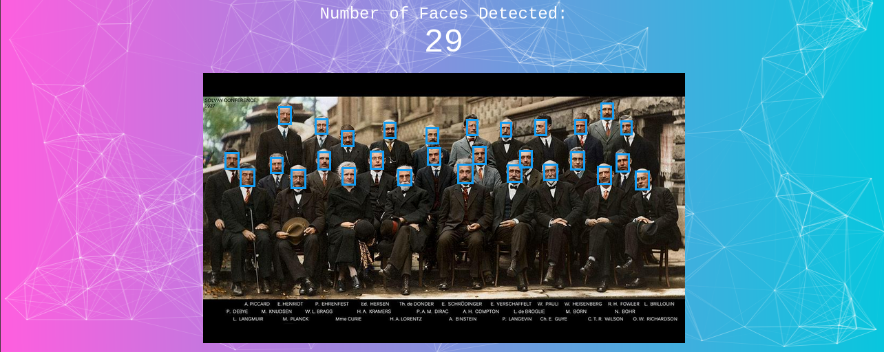 Reck - A Web Application to Detect Faces- Featured Shot